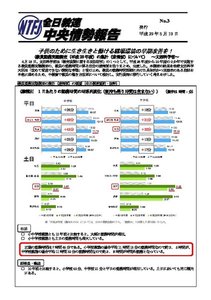 上記画像をクリックするとファイルを閲覧できます